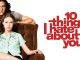 10 Things I Hate About You (1999) Bluray Google Drive Download