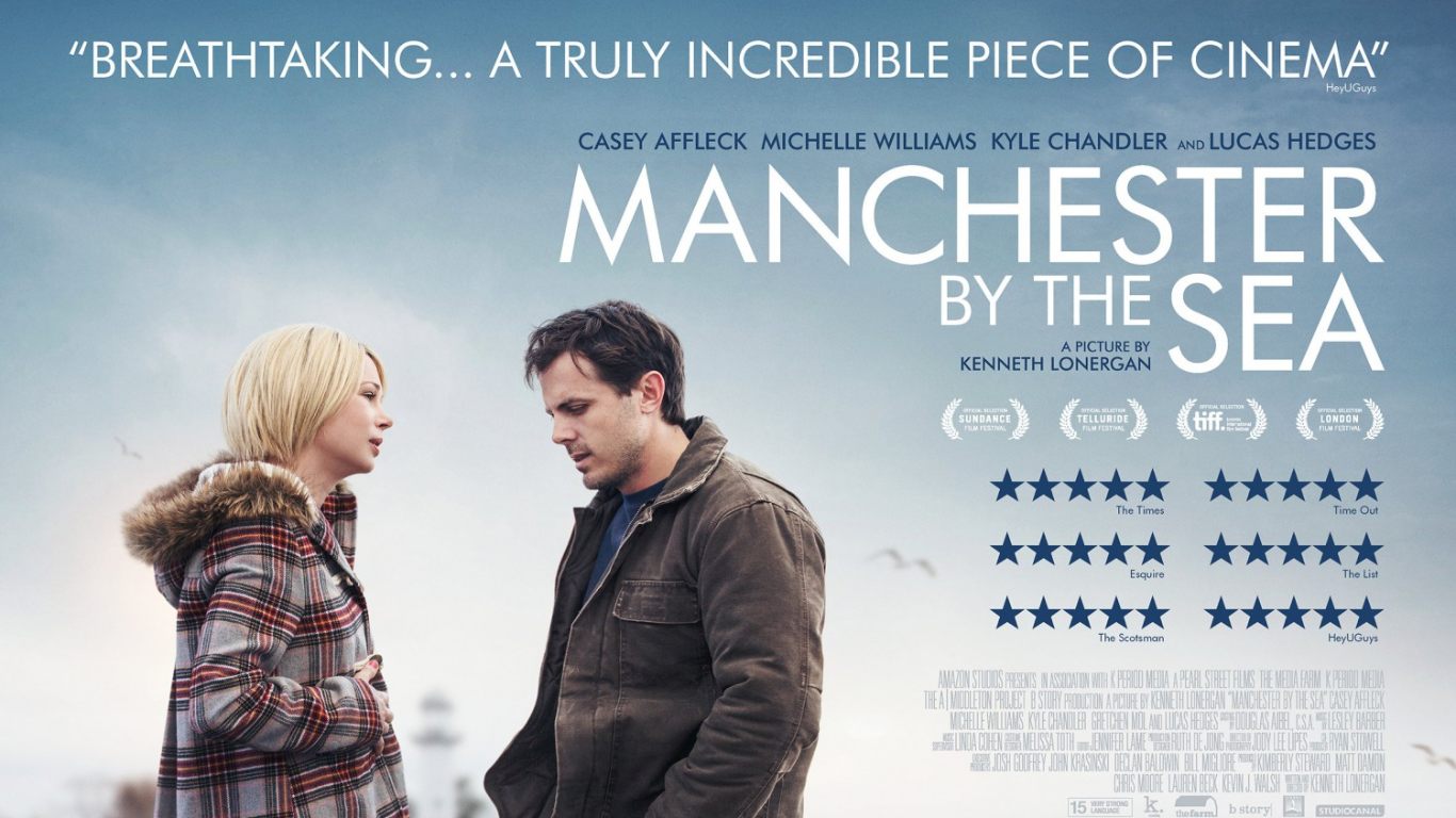 Manchester by the Sea (2016) Bluray Google Drive Download
