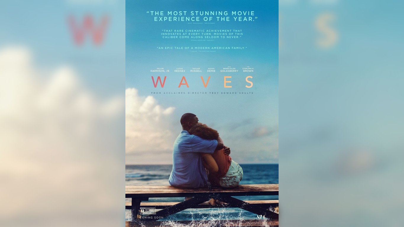 Waves (2019) Bluray Google Drive Download